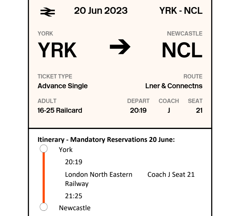 advance ticket example